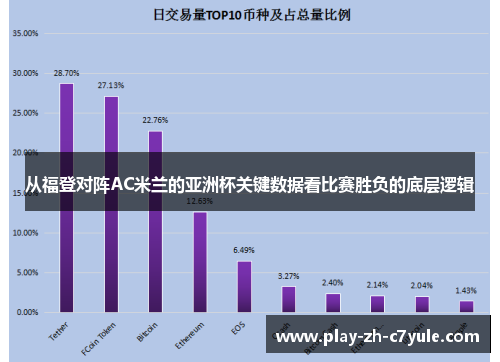 从福登对阵AC米兰的亚洲杯关键数据看比赛胜负的底层逻辑 从福登对阵AC米兰的亚洲杯关键数据看比赛胜负的底层逻辑