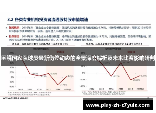 围绕国家队球员最新伤停动态的全景深度解析及未来比赛影响研判 围绕国家队球员最新伤停动态的全景深度解析及未来比赛影响研判